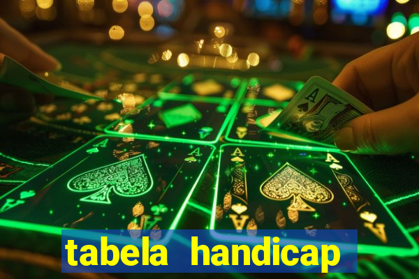 tabela handicap asiatico escanteios